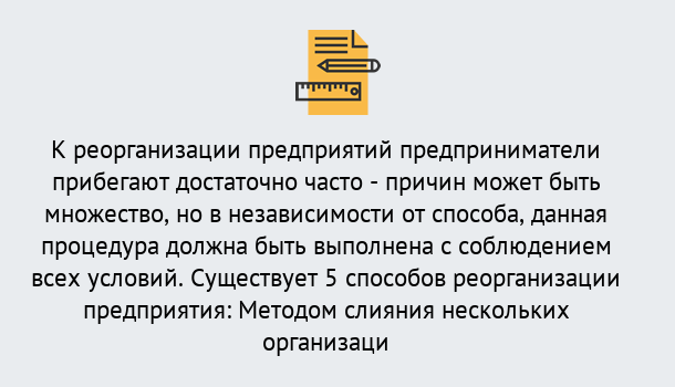 Почему нужно обратиться к нам? Заволжье Реорганизация предприятия: процедура, порядок...в Заволжье