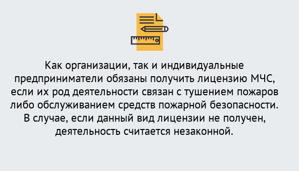 Почему нужно обратиться к нам? Заволжье Лицензия МЧС в Заволжье