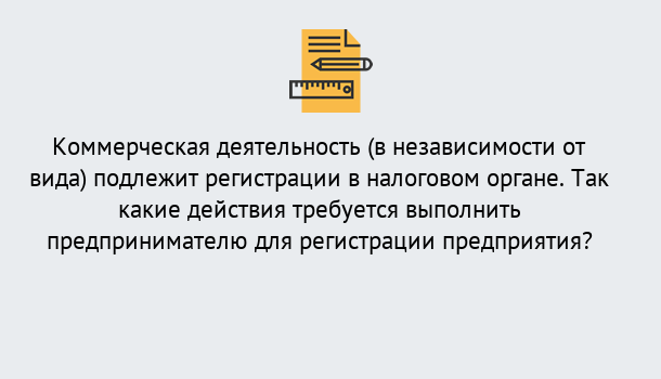 Почему нужно обратиться к нам? Заволжье Регистрация предприятий в Заволжье