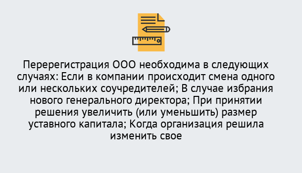 Почему нужно обратиться к нам? Заволжье Перерегистрация ООО: особенности, документы, сроки...  в Заволжье