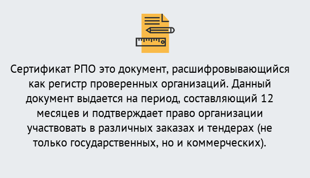 Почему нужно обратиться к нам? Заволжье Оформить сертификат РПО в Заволжье – Оформление за 1 день