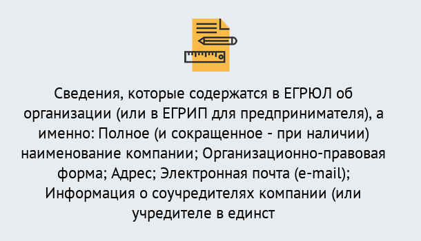 Почему нужно обратиться к нам? Заволжье Внесение изменений в ЕГРЮЛ 2019 в Заволжье