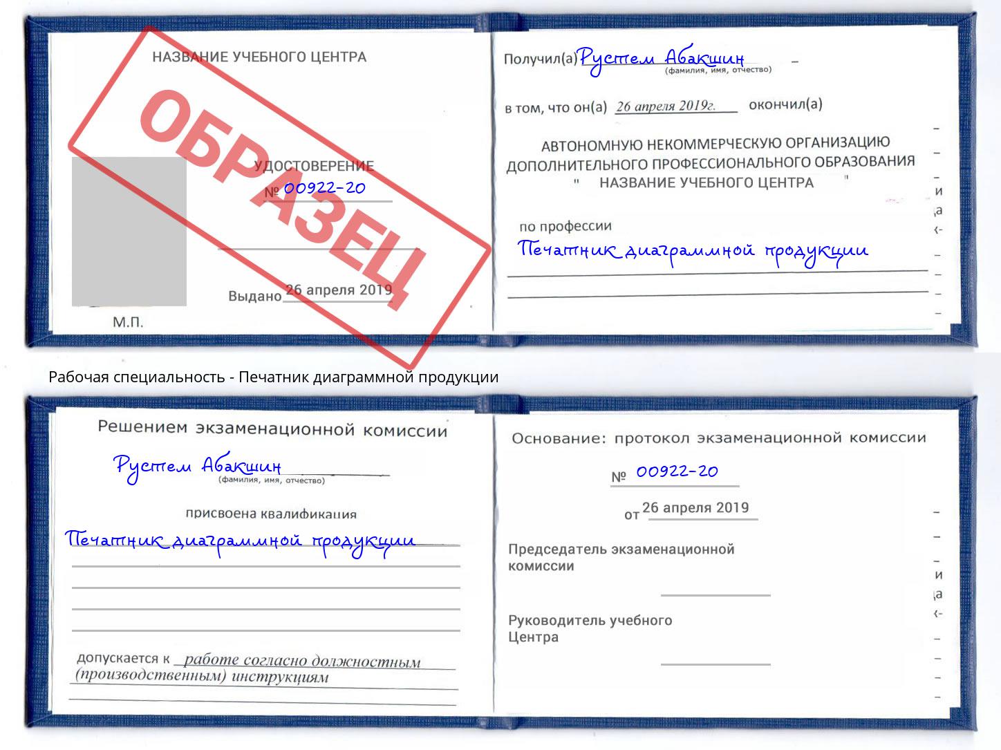 Печатник диаграммной продукции Заволжье