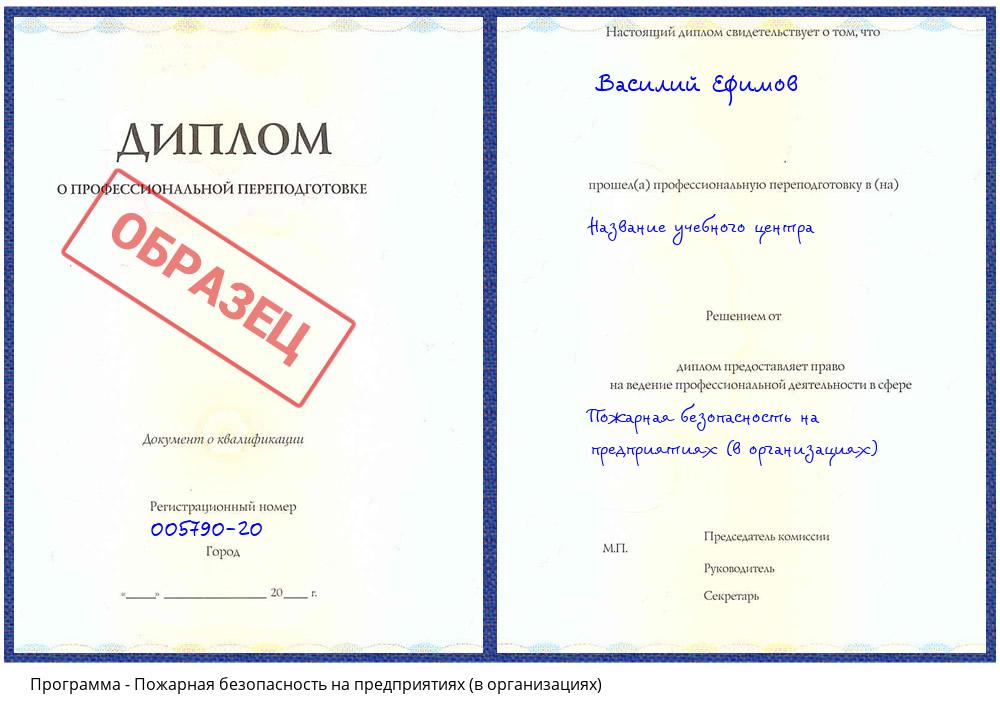Пожарная безопасность на предприятиях (в организациях) Заволжье